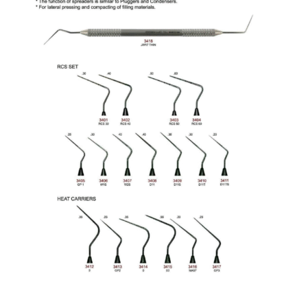 Spreaders & Hear Carriers
