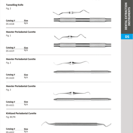 Tunnelling Knife